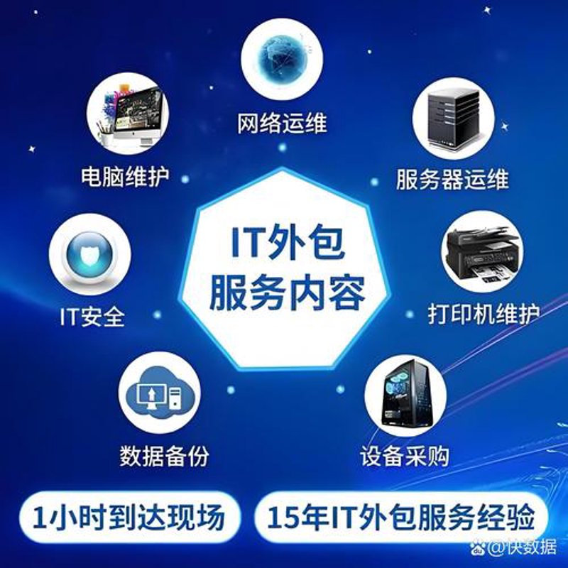 上海网站建设：塑造城市品牌的新引擎